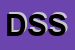 Logo di DATATEL SYSTEMS SRL