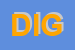 Logo di DIGIVIDEO