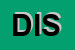 Logo di DIVISIONE INFORMATICA SRL