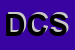 Logo di DOMUS CENTRALE SRL