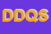 Logo di DQS DATA QUALITY SYSTEMS SRL