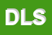 Logo di DSP LABS SRL