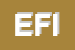Logo di EFIBANCA