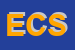Logo di EFIS CONSULTING SRL