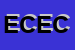 Logo di EGC-EGLOBAL CONSULTING DI EMILIO CALICCHIO