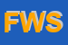 Logo di FIN WEB SRL