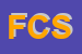 Logo di FLYER COMMUNICATION SRL