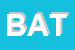 Logo di BATIMAT SRL