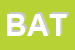 Logo di BATIMAT SRL