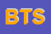 Logo di BMB TECNOLOGIE SRL
