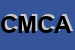Logo di C e M CONSULTING AND MANAGEMENT SRL