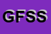 Logo di GREEN FIELD SYSTEMS SRL