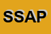 Logo di SAPP SOC APPALTI PROGETTAZIONI
