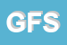 Logo di GE F -X SRL