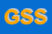 Logo di GeD SOFTWARE SRL