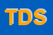 Logo di TRANSIT DESIGN SRL