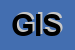 Logo di GL INFORMATICA SRL