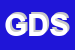 Logo di GENERAL DATA SRL