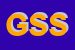 Logo di GENERAL SOFT SRL