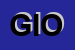 Logo di GIOCOTEL