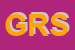 Logo di GN RESEARCH SPA