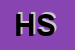 Logo di H2S SRL