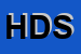 Logo di HELIOS DATA SRL