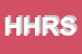 Logo di HRS HUMAN RESOURCE SOFTWARE