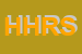 Logo di HRS HUMAN RESOURCE SOFTWARE