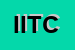 Logo di ITC INFORMATION TECNOLOGY CONSULTING SAS DI BENATO FEDERICO e C