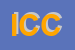 Logo di IMAGIMOTION DI CANGELOSI e C