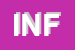 Logo di INFIN SRL