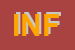 Logo di INFIN SRL