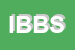 Logo di INFORMATICA B B SRL