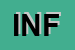 Logo di INFOWARE