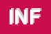 Logo di INFOWARE