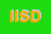 Logo di ISD INTERNETWORKING E SISTEMI DIGITALI DI NICOLAS GREGORY FREDERIC SNC