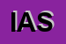 Logo di ISI AGENCY SAS