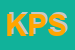 Logo di KFI PROGRESSION SRL
