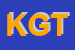 Logo di KUS GRZEGORZ TADEUSZ