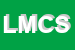 Logo di LASER MEMORY CARD SRL