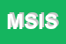 Logo di MICRON SOLUZIONI INFORMATICHE SNC DI LBASILE E CCAMARLINGHI