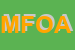 Logo di MINAGRIC E FORESTE-CENTRO OPERATIVO AEROMOBILI DEL CFS