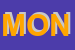 Logo di MONEYGRAM -BNL