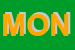 Logo di MONEYGRAM -BNL