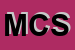 Logo di MTC CONSULTIG SRL