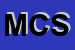 Logo di MTC CONSULTIG SRL