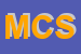 Logo di MTC CONSULTING SRL