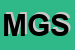 Logo di MULTISYSTEM GROUP SRL