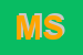 Logo di MYTHOS SRL